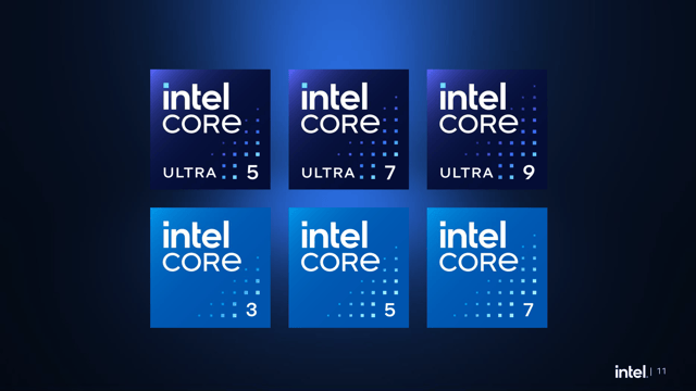Intel Core Ultra 7 270K - product photo 5 of 5