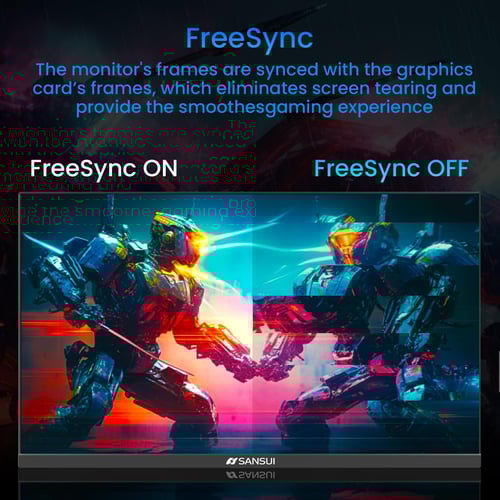 SANSUI monitor rear ports and connectivity