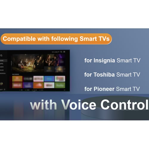 Luyeper remote compatibility overview