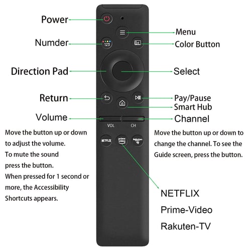 Universal remote button layout and design detail