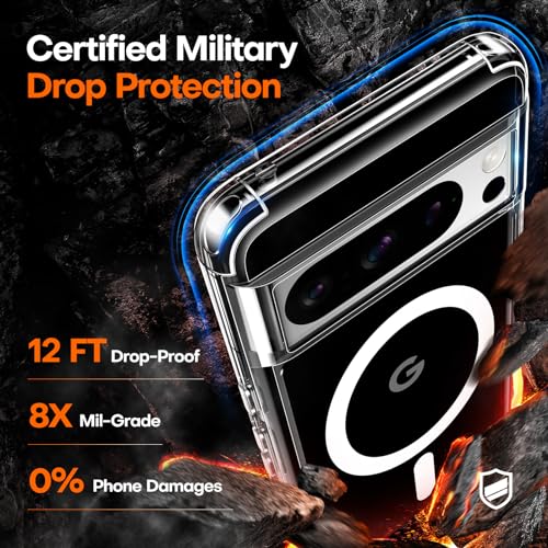 toushion 3 in 1 for iPhone Air Case Clear,Fits MagSafe, Not Yellowing, Screen Protector*1 Camera Lens Protector*1, Military-Grade Protection for Phone Cover 6.5 inch - product photo 2 of 5