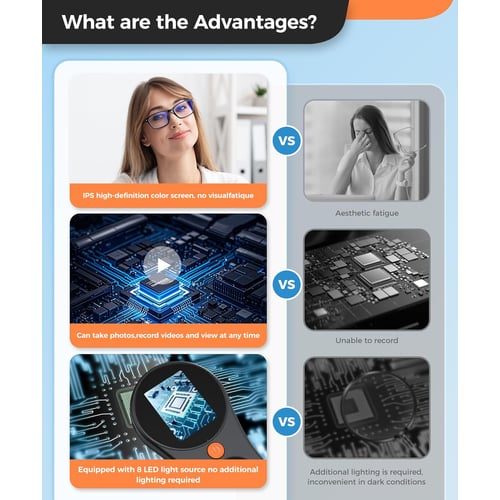 KeFvoer microscope accessories and USB cable included