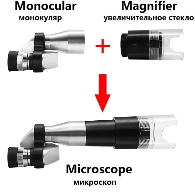Olimt 8x32 Monocular Telescope Mini Pocket Monocular Compact Monoculars for Adults - product photo 3 of 5