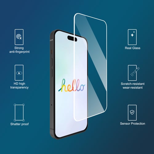 Ferilinso camera lens protector for Samsung Galaxy A12