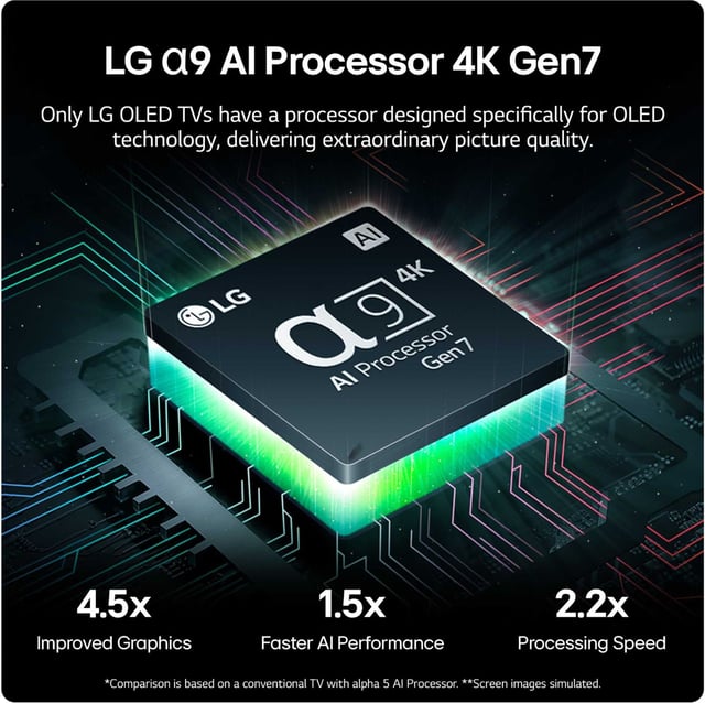 LG C5 77 vs LG C5 83 - product photo 2 of 5