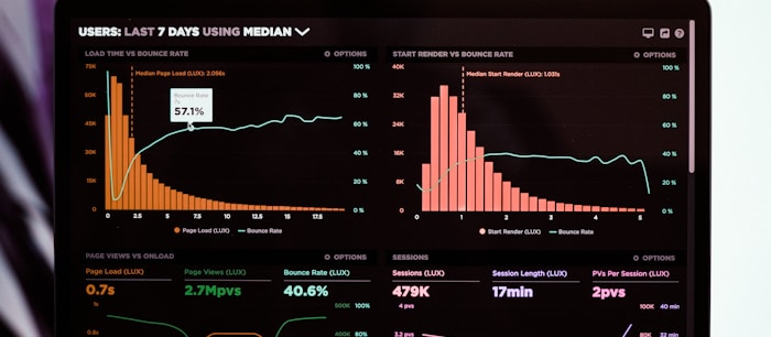 Competitor price monitoring analytics and marketplace tracking