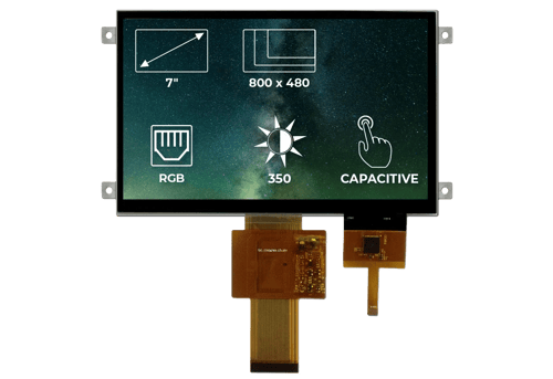 Standard Brightness TN Displays