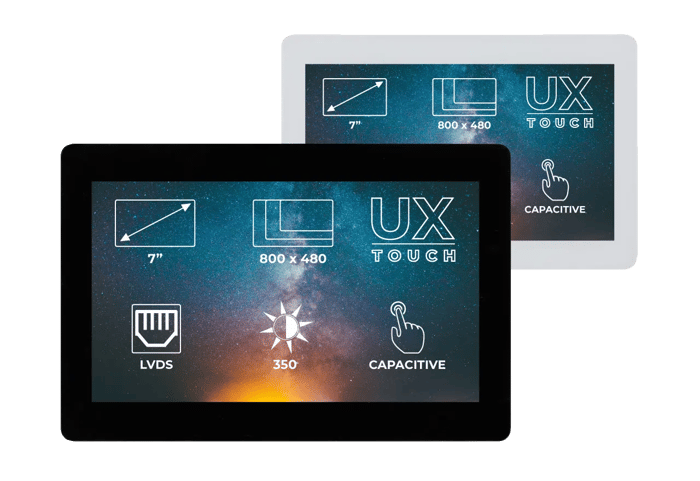 Standard Brightness TN Displays