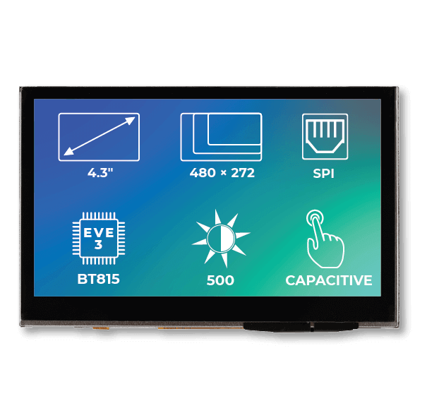 43inch-eve3-insideArtboard 5-8