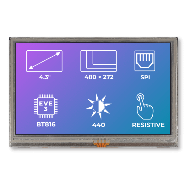 43inch-eve3-insideArtboard-7-8
