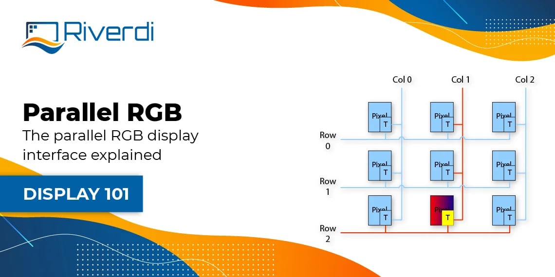 The parallel RGB display interface explained - Riverdi