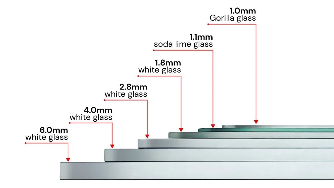 riverdi-touch-glass-thickness