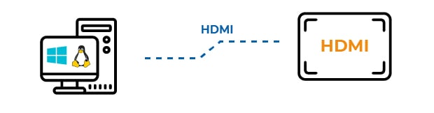 pc-win-hdmi2 direct Linux/Windows connection