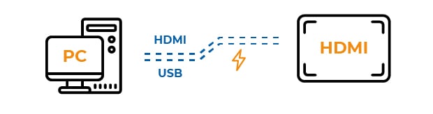 pc-win-usb2 HDMI USB-C interface