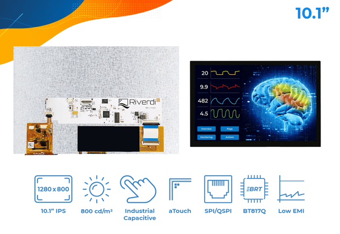 Eve4 intelligent series display