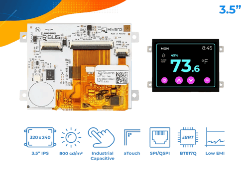 Intelligente Eve4-Serienanzeige