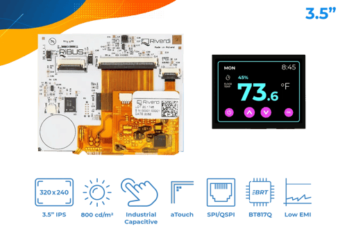 Intelligente Eve4-Serienanzeige