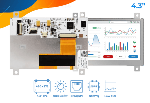 Eve4 intelligent series display