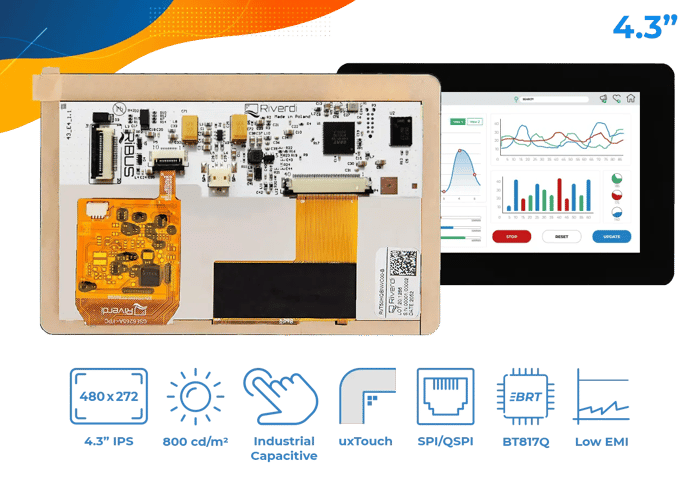 Eve4 intelligent series display