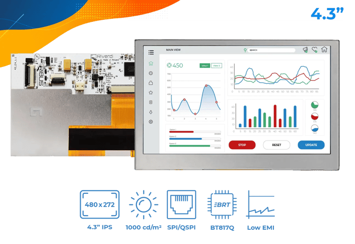 Eve4 intelligent series display