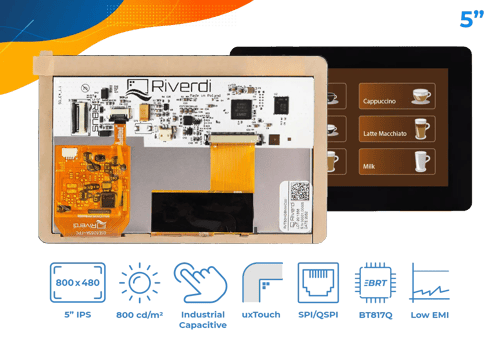 Intelligente Eve4-Serienanzeige