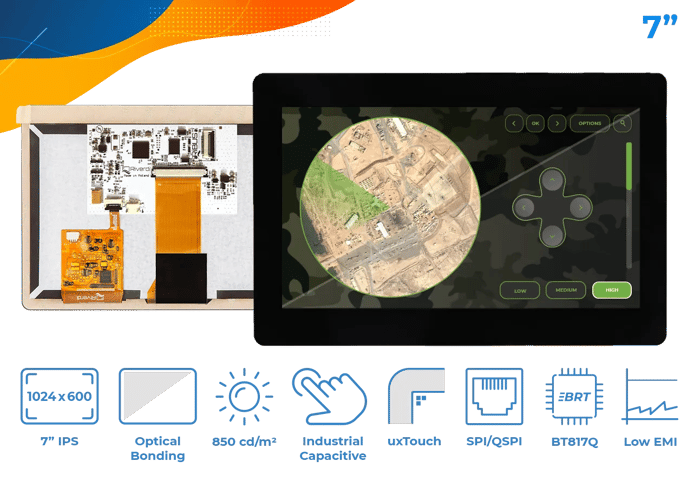 Eve4 intelligent series display