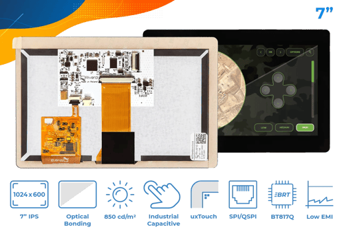 Eve4 intelligent series display