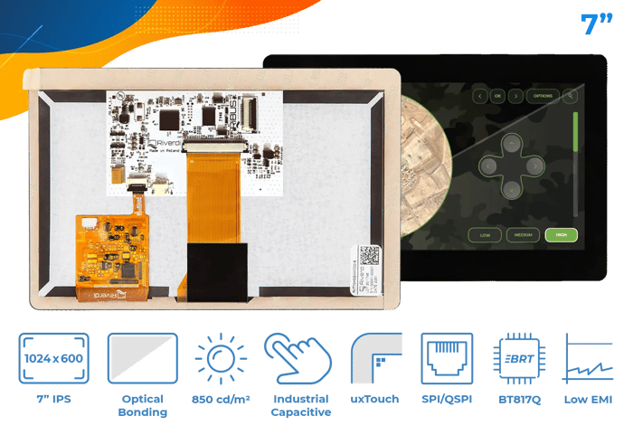 Eve4 intelligent series display