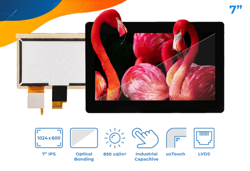 Display der HB IPS-Serie