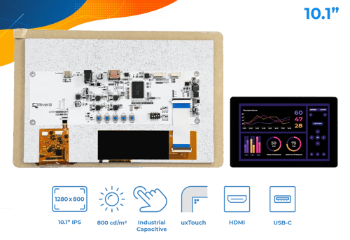 HDMI-Serie 10.1