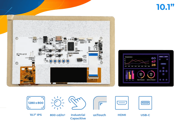 HDMI series 10.1