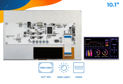 HDMI series 10.1