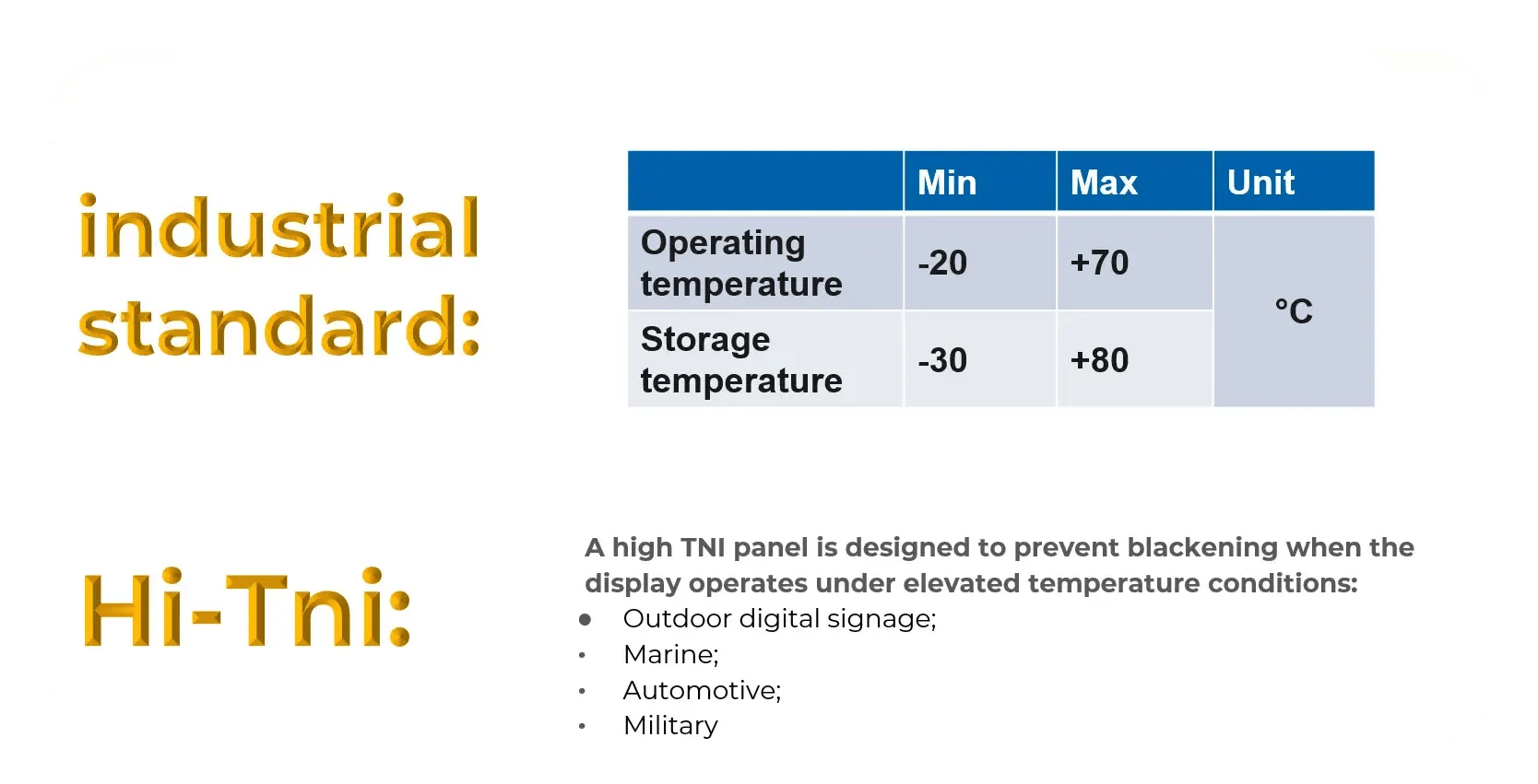 Outdoor LCD Displays – operating and storage temperatures Outdoor LCD Displays – operating and storage temperatures