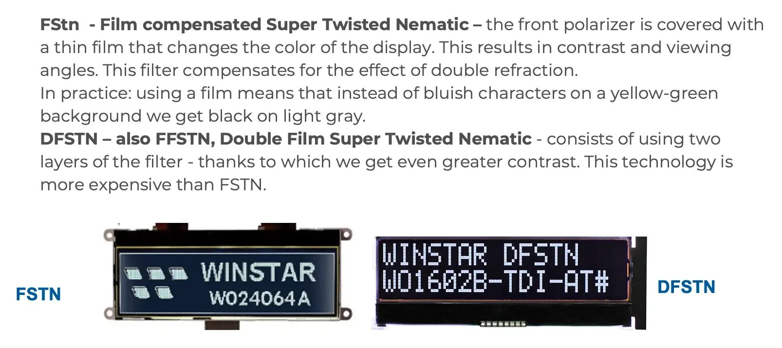 Technologies of monochrome LCD displays Technologies of monochrome LCD displays