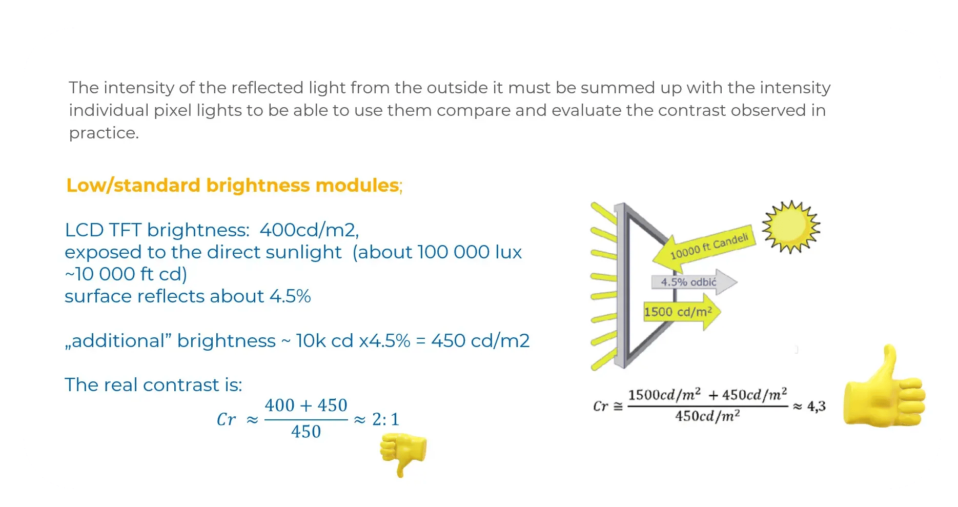 How sunlight affects on Outdoor LCD Displays readibility How sunlight affects on Outdoor LCD Displays readibility