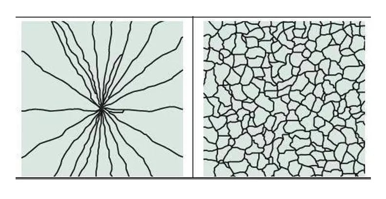 methods of strengthening glass methods of strengthening glass