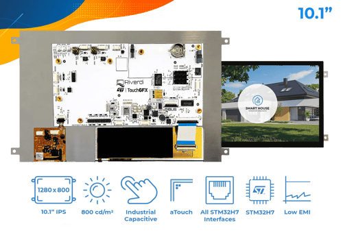 Afficheur intégré STM32