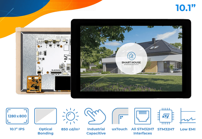 Pantalla integrada STM32