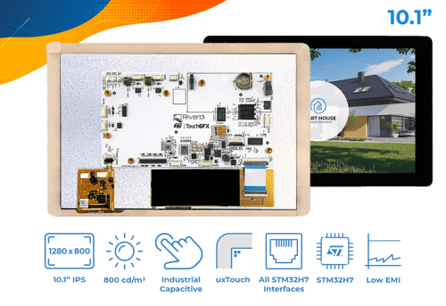 STM32 eingebettetes Display