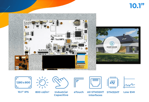 STM32 eingebettetes Display