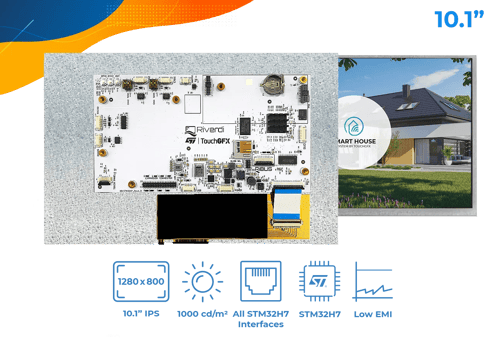 STM32 eingebettetes Display