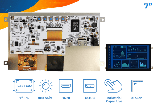 riverdi HDMI 7 Zoll