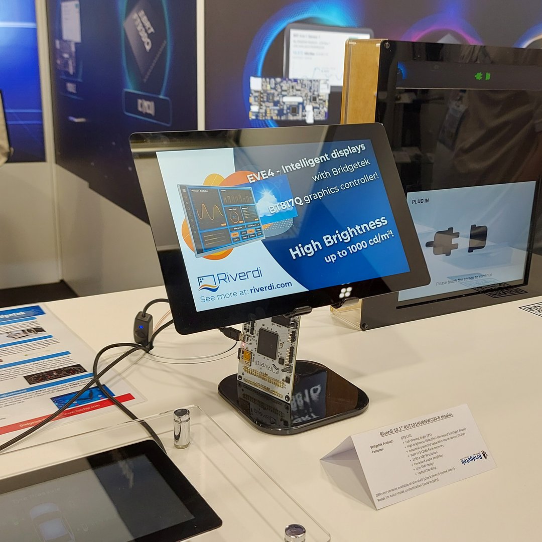embedded 2023 EVE4