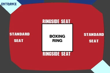 Fairtex Chiangmai Boxing Stadium at Pavilion Night Bazaar - Thai Pass