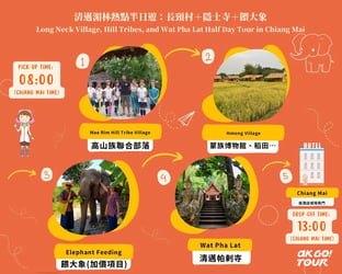 Hill Tribes Long Neck Village and Wat Pha Lat Half Day Tour in Chiang Mai - Thai Pass