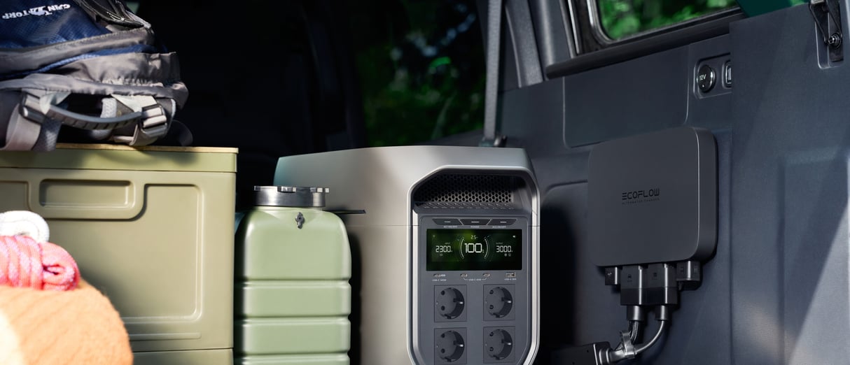 noodpakket energievoorziening ecoflow delta pro