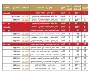 شقة 167 متر مربع ب 3 غرف النهضة، شرق الرياض، الرياض