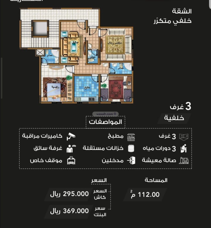 Apartment 128 SQM with 4 Bedrooms Ar Rayaan, East Jeddah, Jeddah