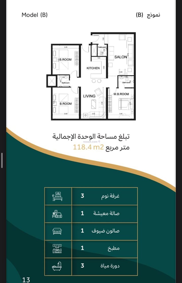 Apartment 100 SQM with 3 Bedrooms Ar Rabwah, North Jeddah, Jeddah
