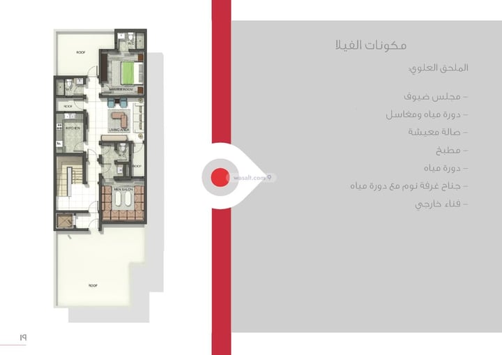 فيلا 360 متر مربع جنوبية على شارع 15م النرجس، شمال الرياض، الرياض
